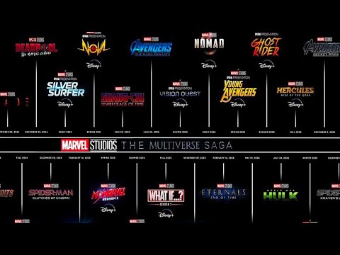 Marvel MCU Phase 5 & 6 Movie Slate Update 2024 – 2027