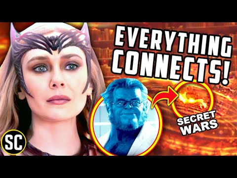 Every Marvel Post-Credits Scene That Hasn't Paid Off Yet (and How They Connect!)