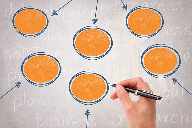 Event Planning