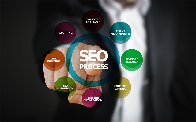 Off-page SEO techniques for increased brand visibility