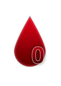 blood-test-640x480-70541470.png